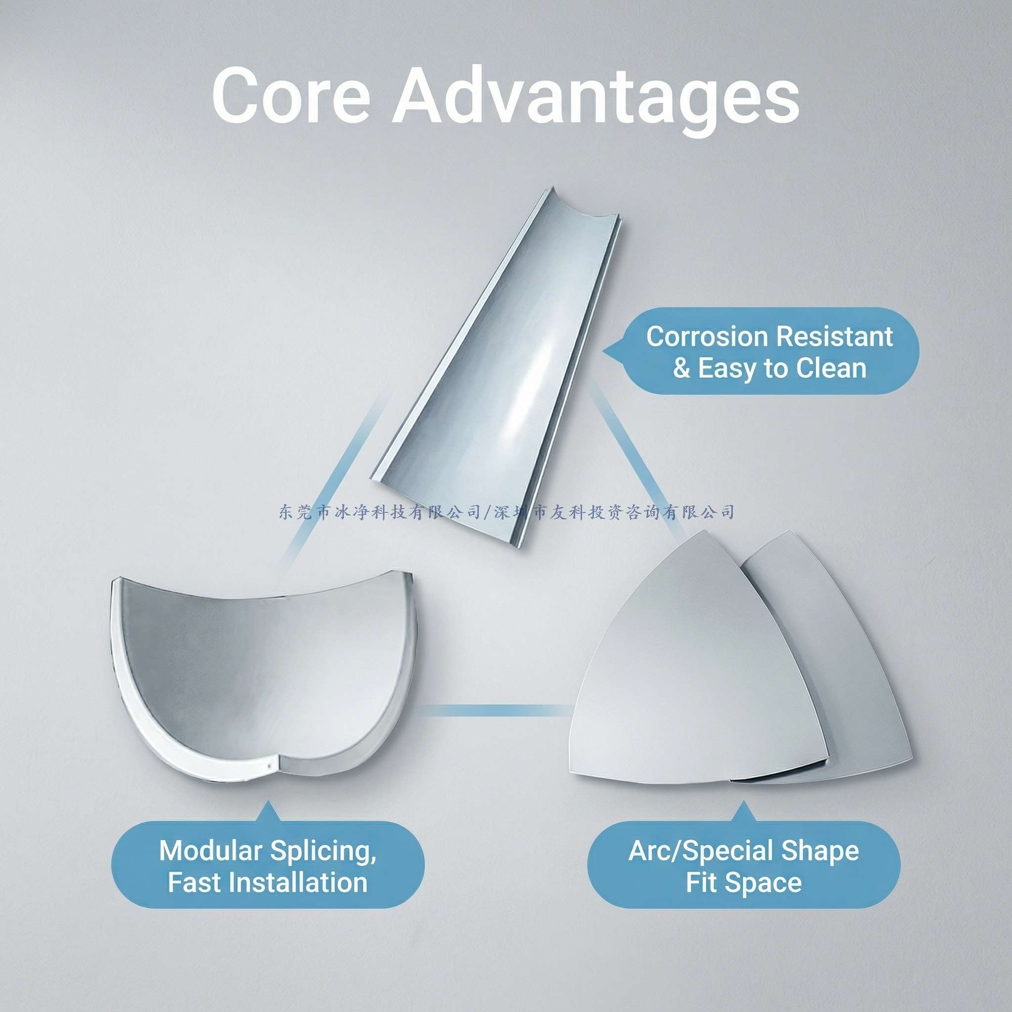 核心卖点图_ 突出三大核心优势.jpg