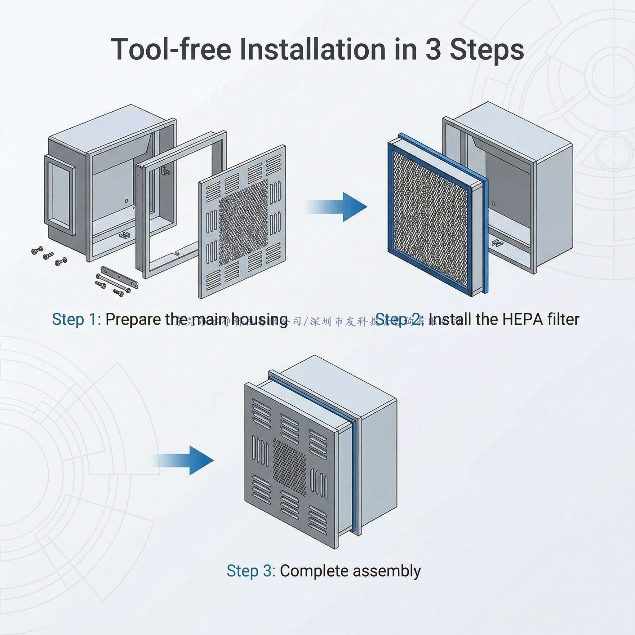 工艺制作图_ 展示模块化组装流程.jpg