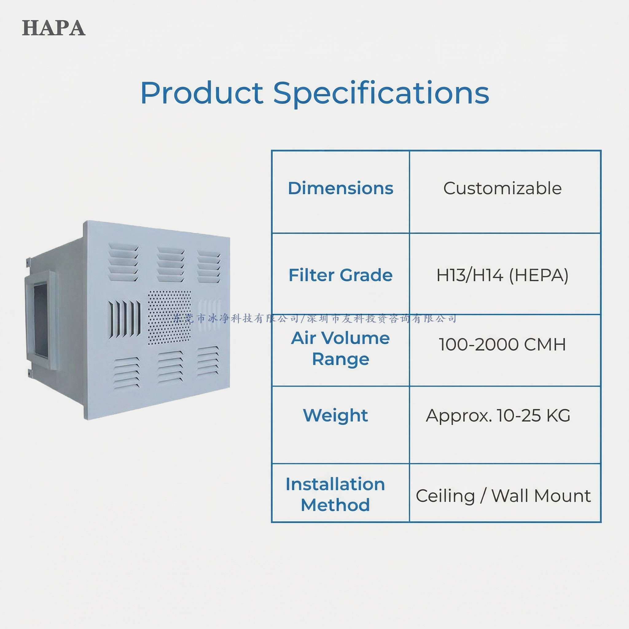 详细规格-参数表_ 展示产品核心参数信息.jpg