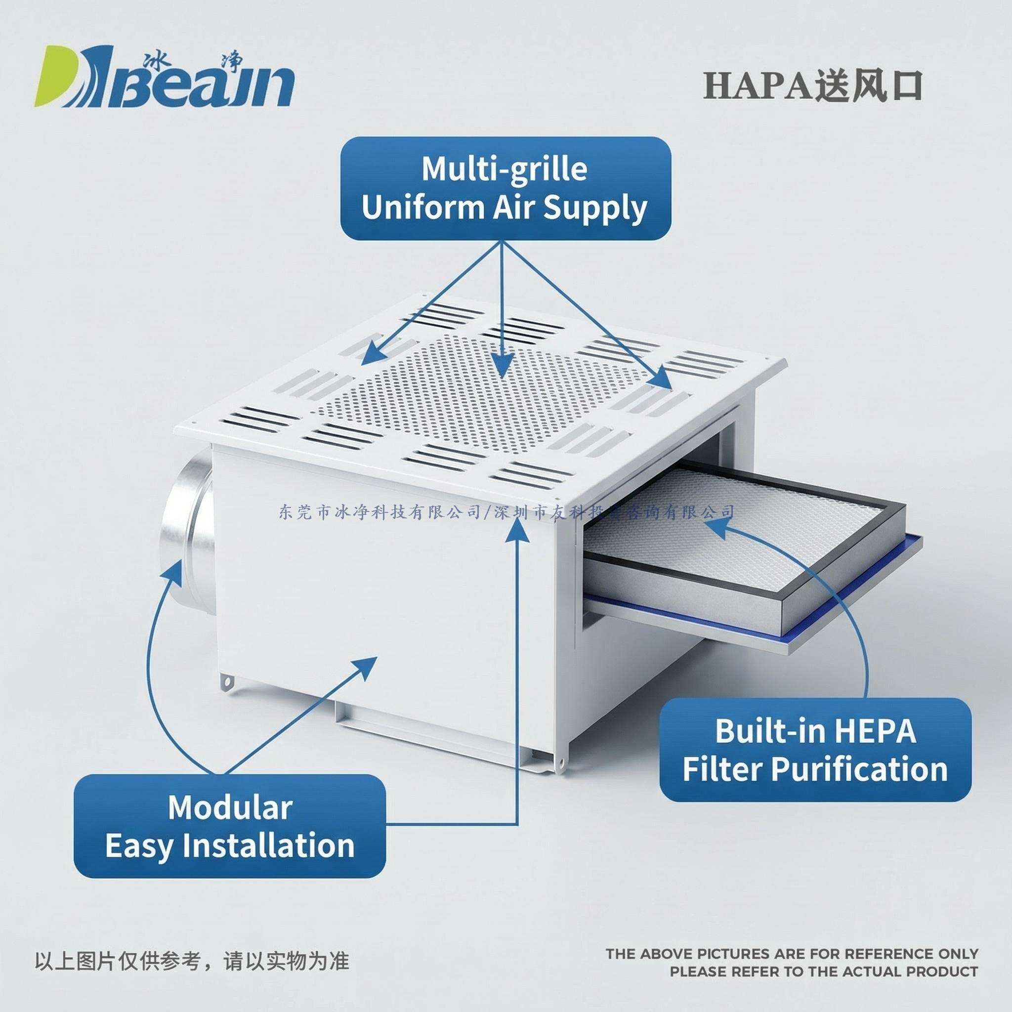核心卖点图_ 展示三大核心功能优势.jpg
